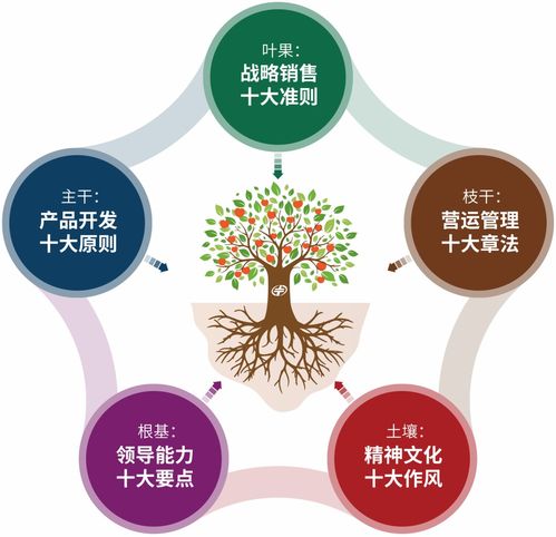 中微公司重磅發布六大半導體設備新產品，引領技術開發新突破