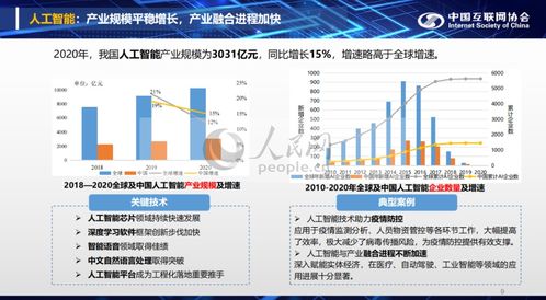 中國互聯網發展報告 2020年我國人工智能產業規模達3031億元，應用軟件開發成核心驅動力