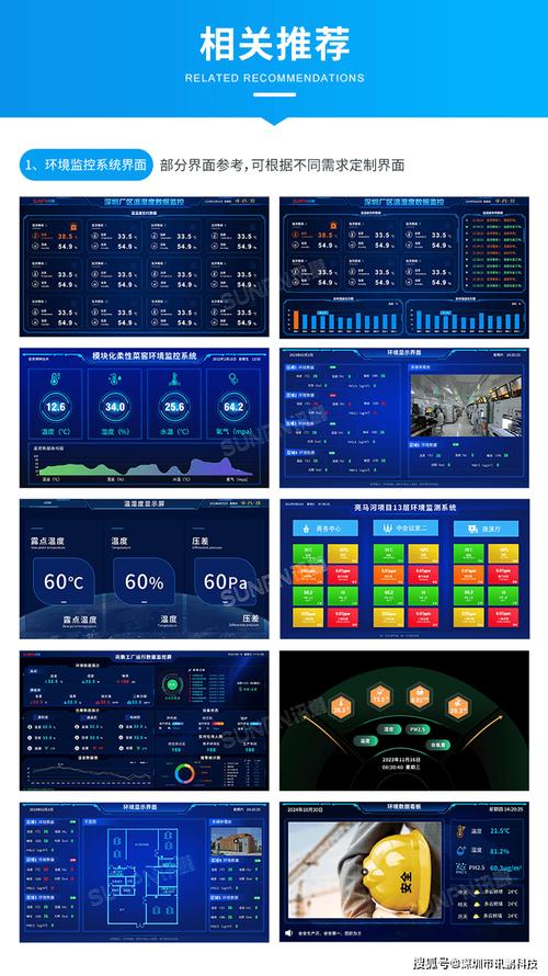 工廠車間環(huán)境監(jiān)控看板 從數(shù)據(jù)采集到智能預(yù)警的全流程大數(shù)據(jù)服務(wù)
