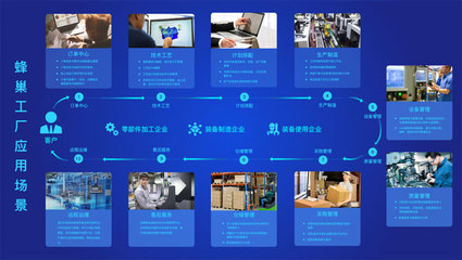 乘風(fēng)破浪 | 2020工博會，恒遠(yuǎn)科技誠邀您共襄軟件開發(fā)盛舉