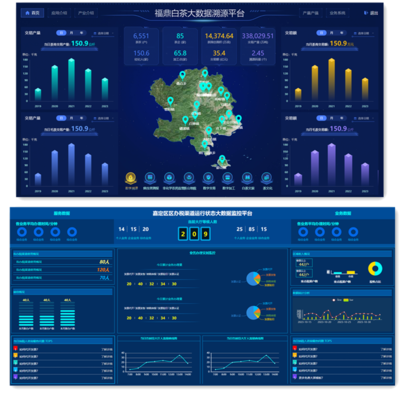 手把手教你打造智慧園區(qū)！企業(yè)數(shù)據(jù)可視化大屏究竟有多牛？
